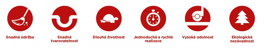 TopStone Stěnový Systém